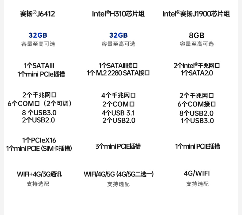 欧陆注册嵌入式无风扇工控机,迷你低功耗工业电脑,DTB-3002-J6412.jpg
