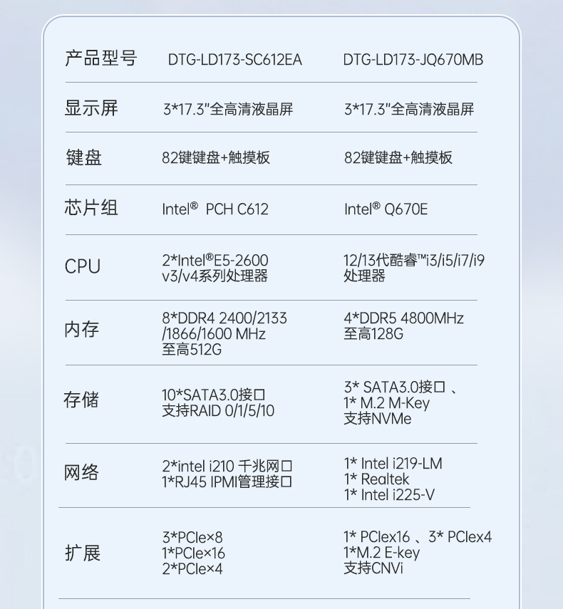 酷睿10代三屏便携机,17.3英寸加固笔记本,DTG-LD173-BQ470MA.jpg