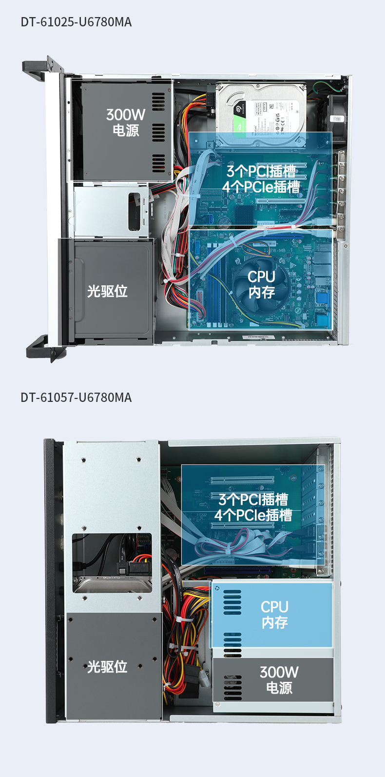 欧陆注册国产化工控机,工业控制计算机,DT-610X-U6780MA.jpg