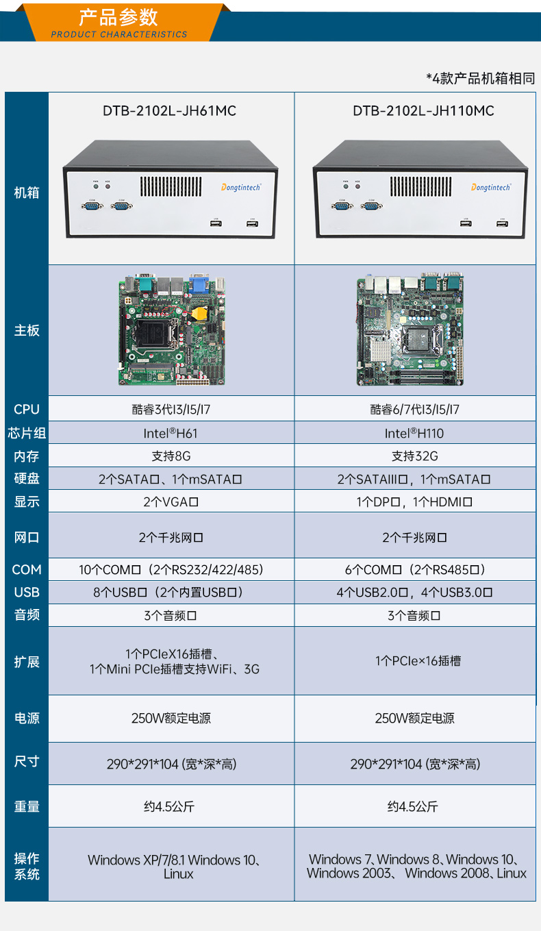 欧陆注册桌面式工控机,工业服务器厂家,DTB-2102L-JH61MC.jpg
